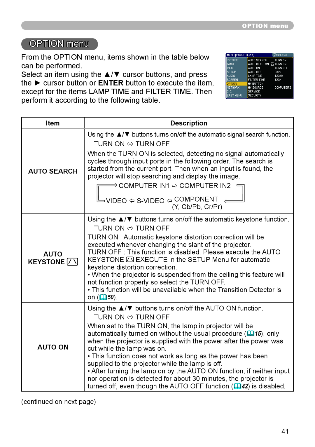 Hitachi CP-X306, CP-X206 user manual OPTION menu, Description, Auto Search, Keystone, Auto On 