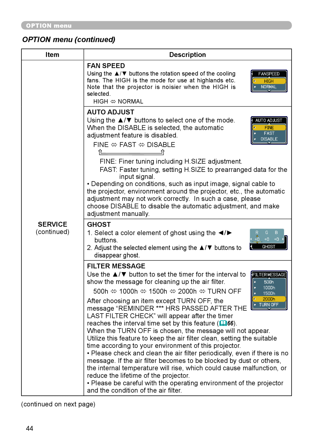 Hitachi CP-X206, CP-X306 OPTION menu continued, Description, Fan Speed, Auto Adjust, Service, Ghost, Filter Message 
