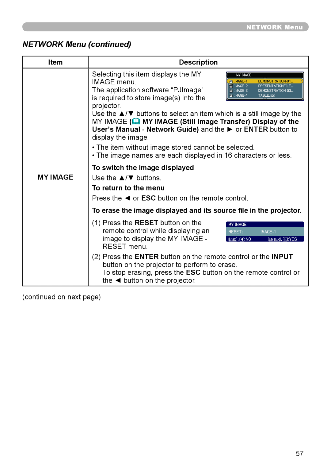 Hitachi CP-X306 NETWORK Menu continued, Description, My Image, To switch the image displayed, To return to the menu 