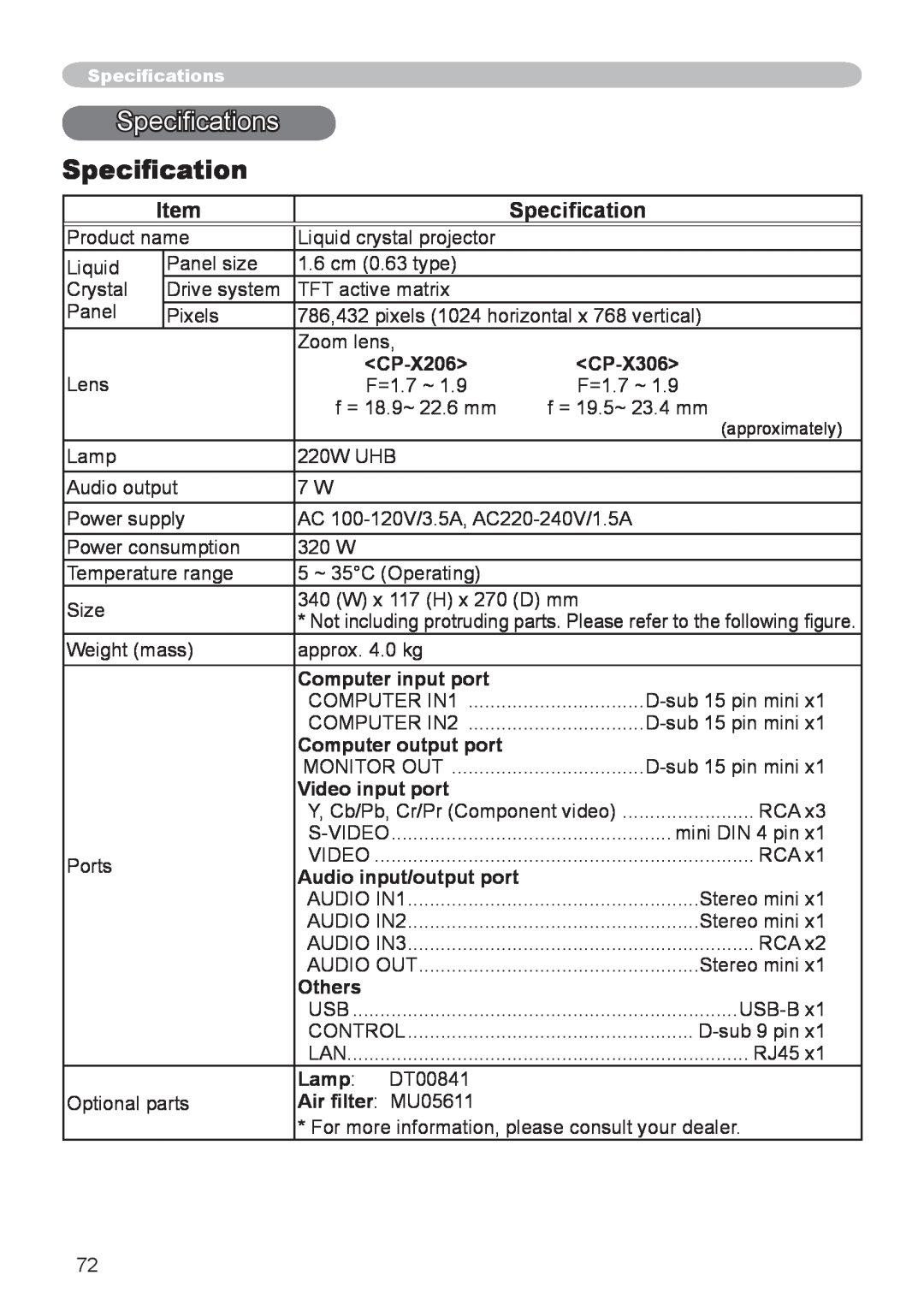Hitachi CP-X206 user manual Specifications, CP-X306, Computer input port, Computer output port, Video input port, Others 