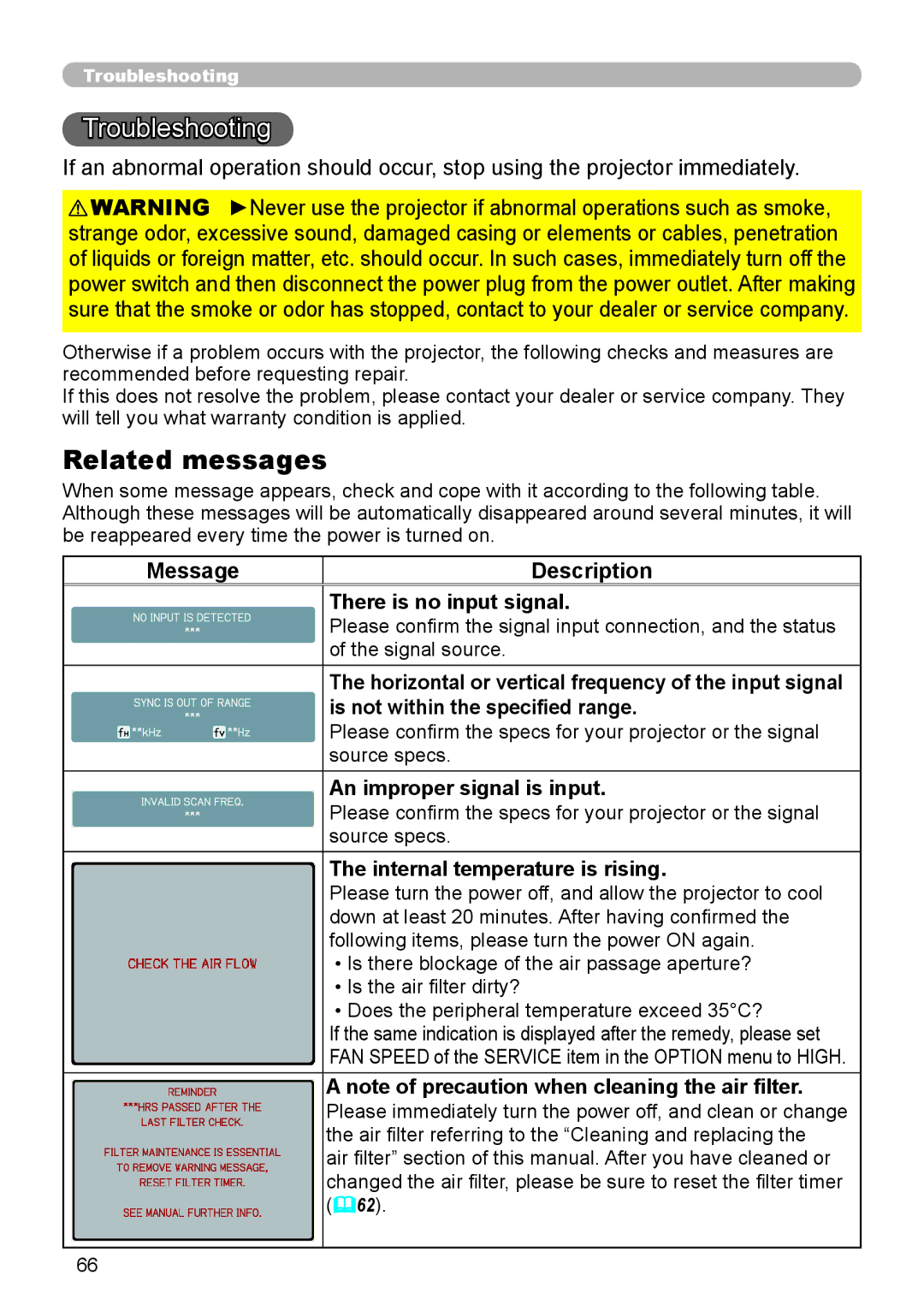 Hitachi CP-X206, CP-X306 user manual Troubleshooting, Related messages 