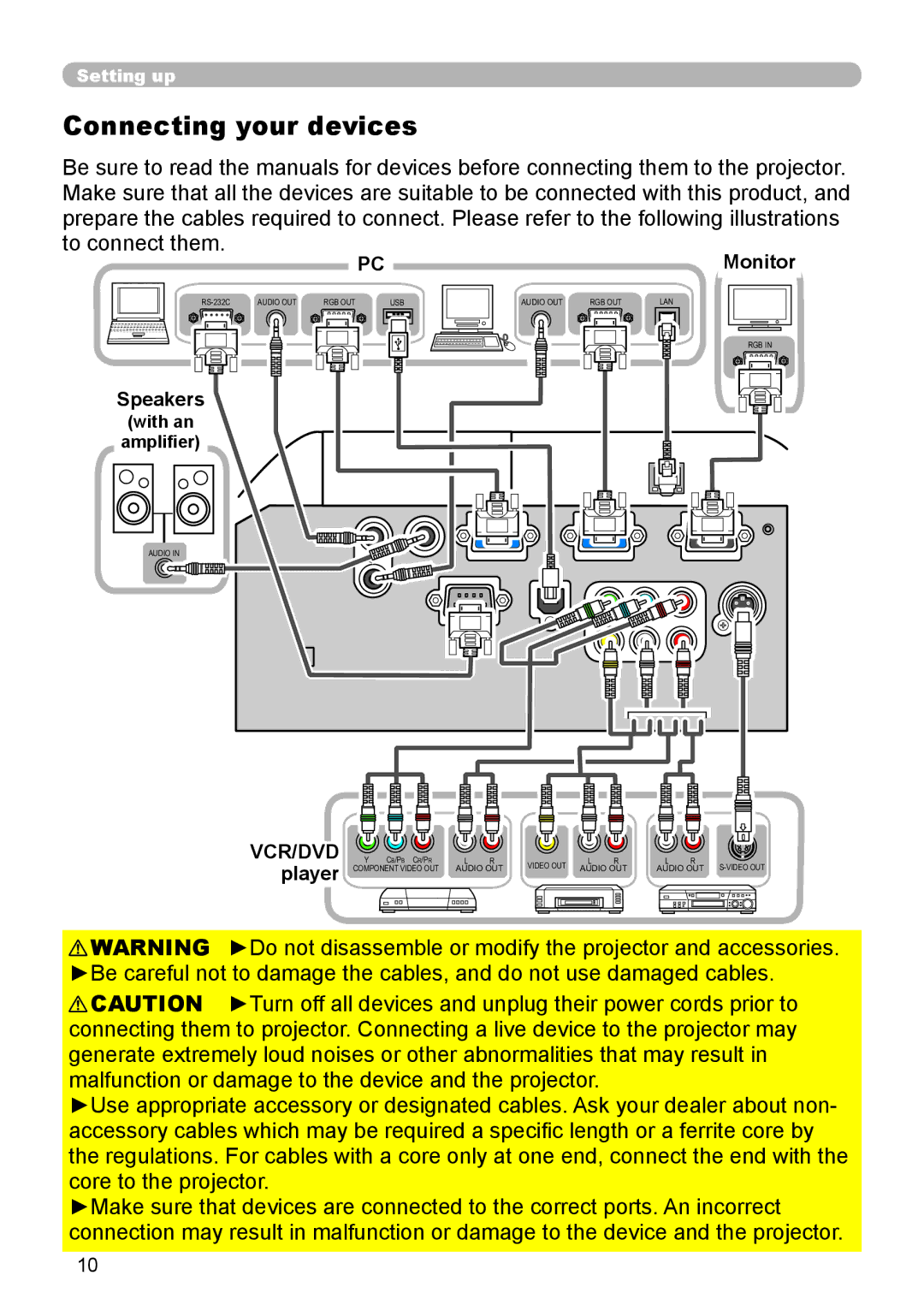 Hitachi CP-X206, CP-X306 user manual Connecting your devices, To connect them, Monitor, Speakers, VCR/DVD player 