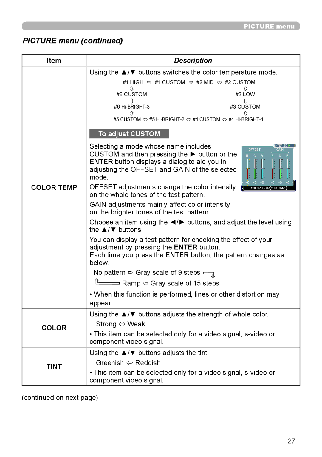 Hitachi CP-X306, CP-X206 user manual Picture menu, Description 