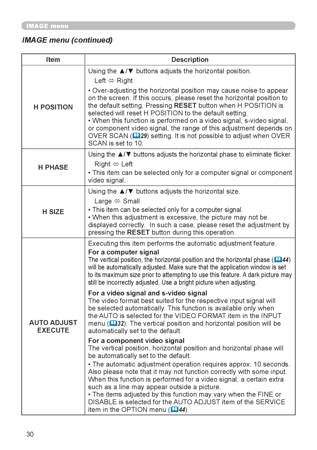 Hitachi CP-X206, CP-X306 user manual Image menu, Phase, Size, Auto Adjust 