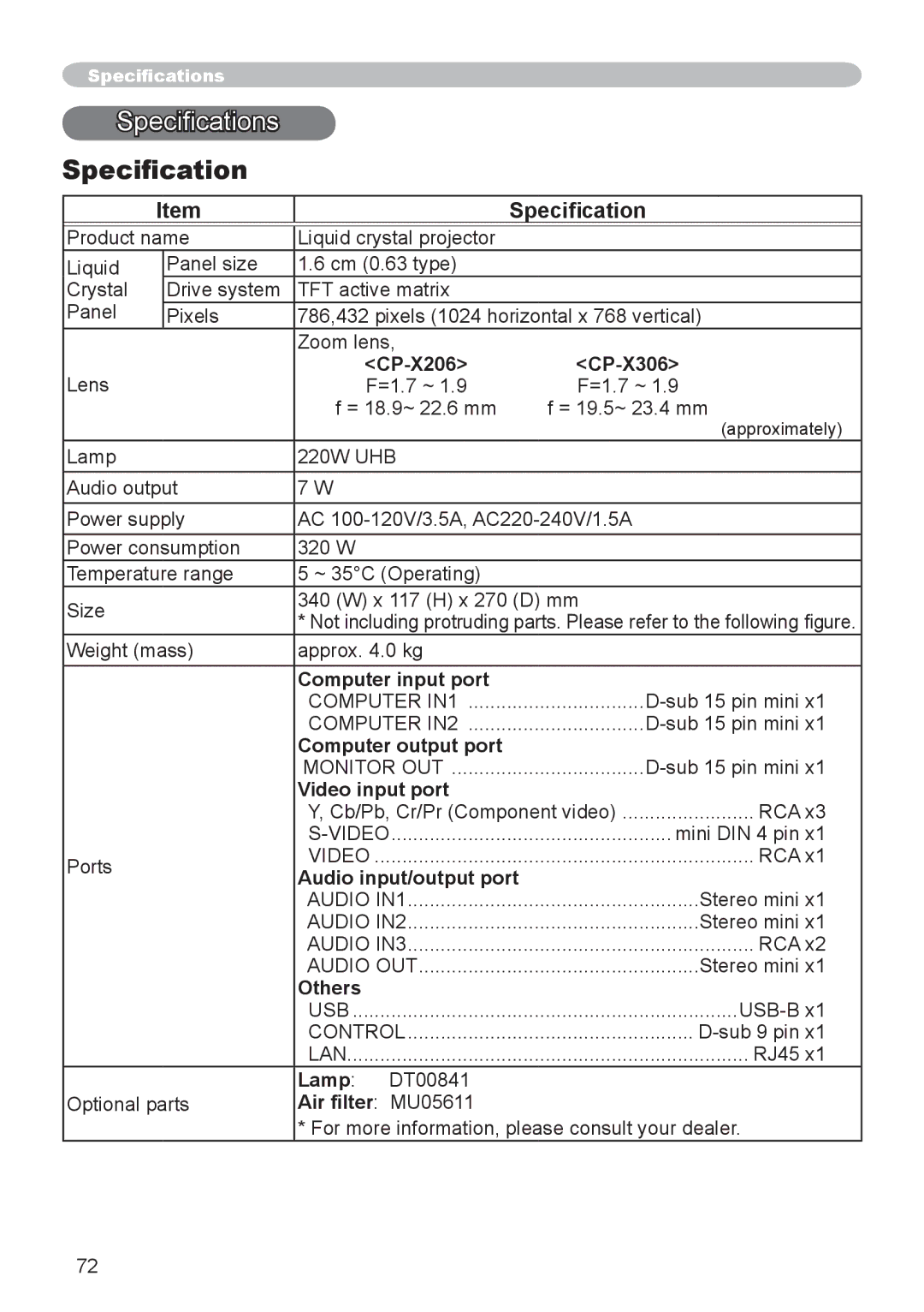 Hitachi CP-X206, CP-X306 user manual Specifications 