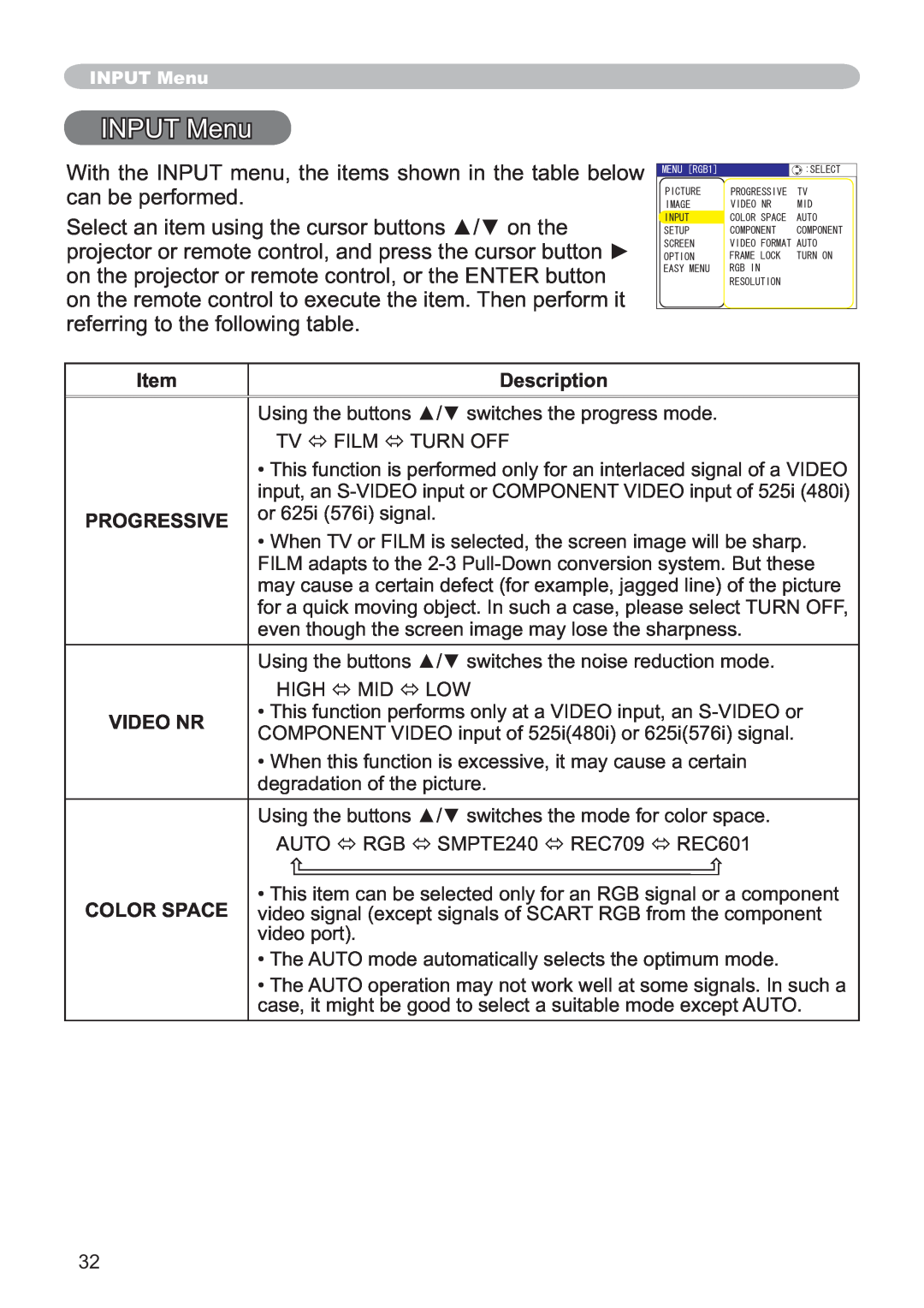 Hitachi CP-X251 user manual INPUT Menu, Description, Progressive, Video Nr 