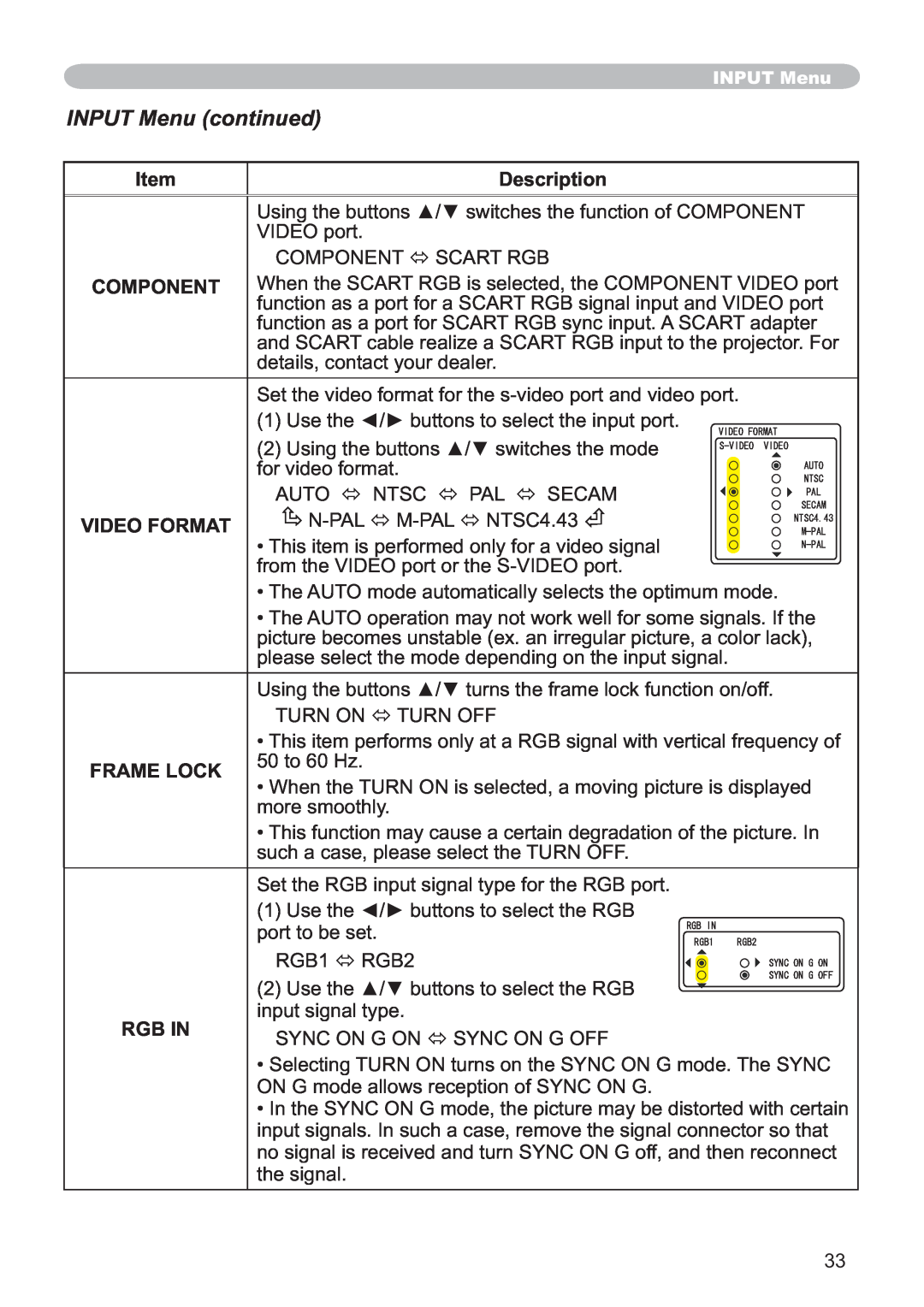 Hitachi CP-X251 user manual INPUT Menu continued, Description, Video Format, Frame Lock, Rgb In 