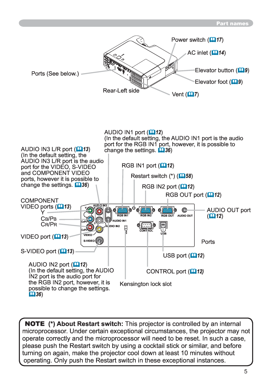 Hitachi CP-X251 user manual Component, VIDEO ports, Cb/Pb, Cr/Pr 