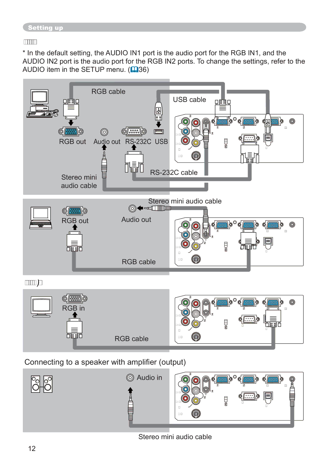 Hitachi CP-X251 user manual Examples of connection with a computer, Connecting to a monitor output, Audio 