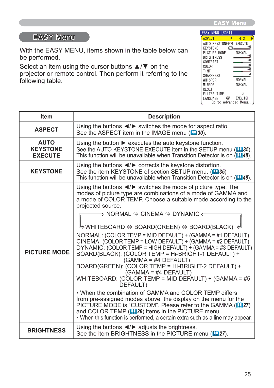 Hitachi CP-X251 user manual Easy Menu 