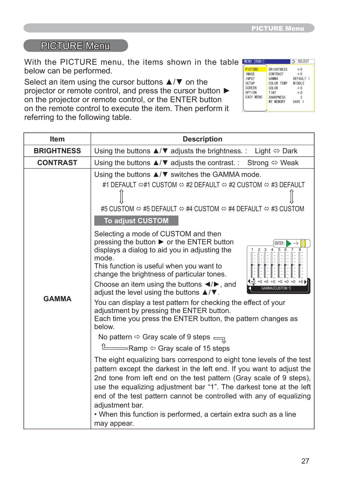 Hitachi CP-X251 user manual Picture Menu, 8VLQJWKHEXWWRQVŸźVZLWFKHVWKH*$00$PRGH, Gamma 