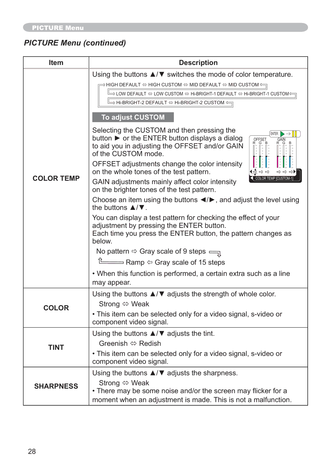 Hitachi CP-X251 user manual Picture Menu, Color Temp 