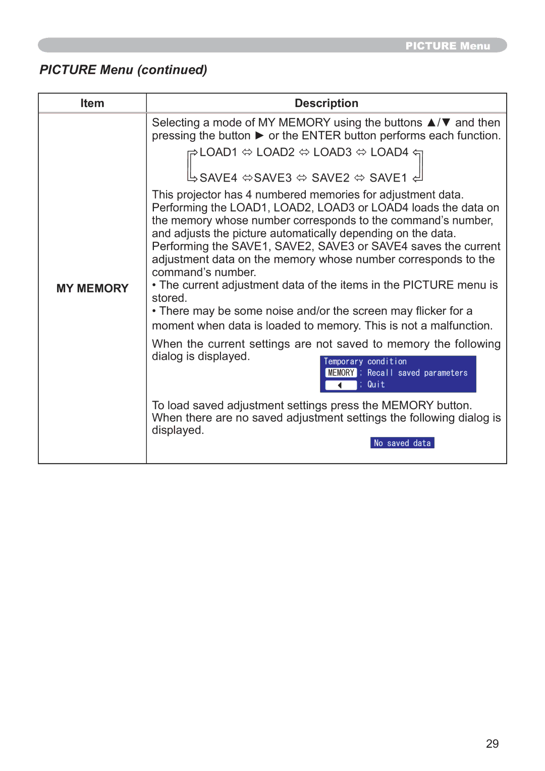 Hitachi CP-X251 user manual LOAD1 Ù LOAD2 Ù LOAD3 Ù LOAD4, SAVE4 ÙSAVE3 Ù SAVE2 Ù SAVE1, MY Memory 