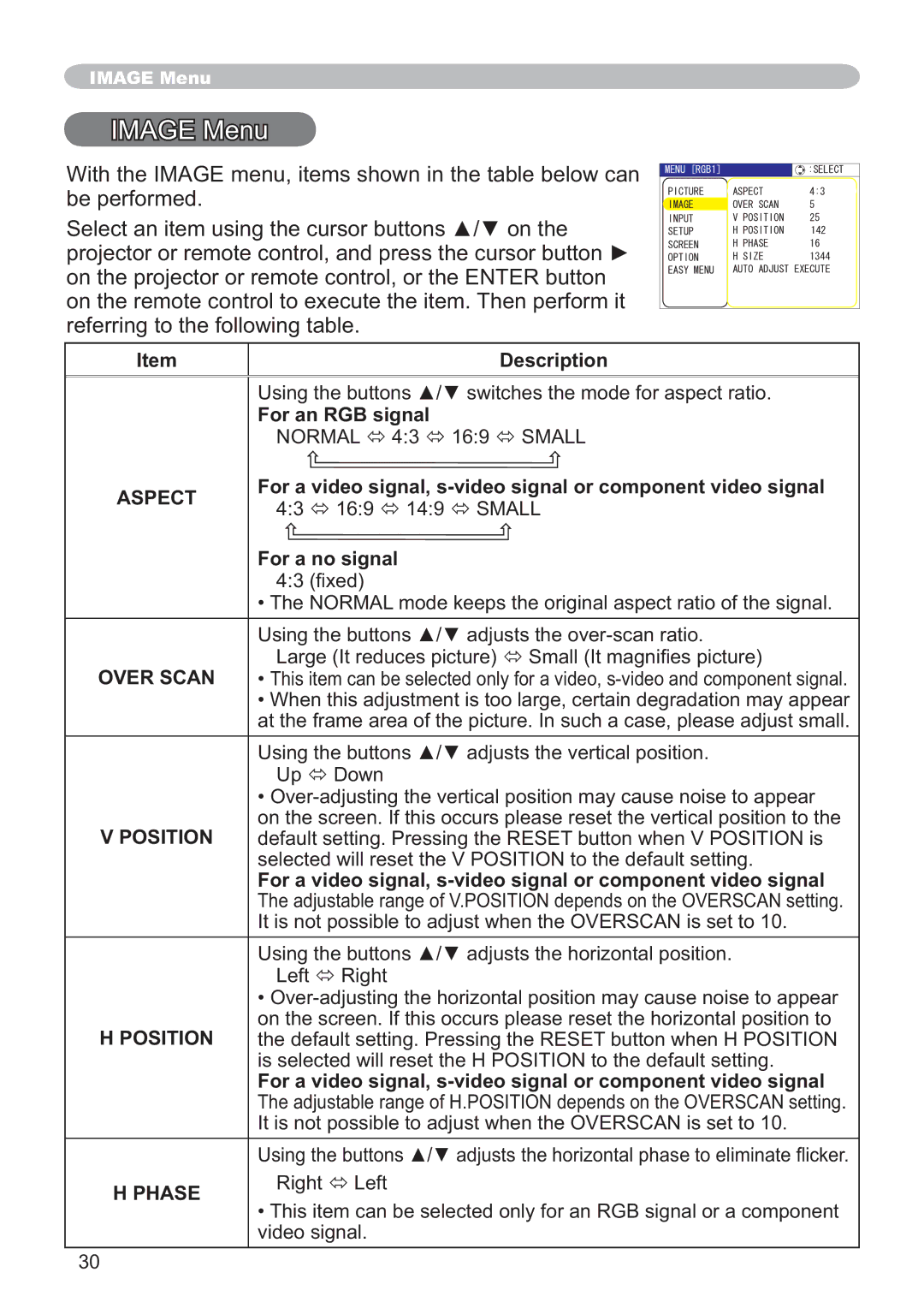 Hitachi CP-X251 user manual Image Menu, Over Scan, Position, Phase 