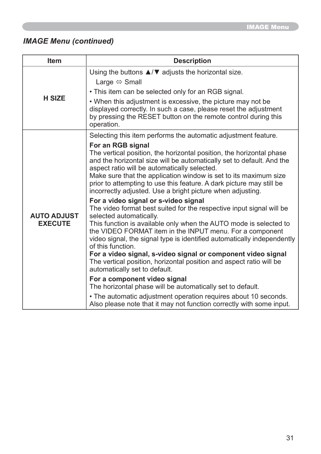 Hitachi CP-X251 Image Menu, Size, For a video signal or s-video signal, Auto Adjust, For a component video signal 