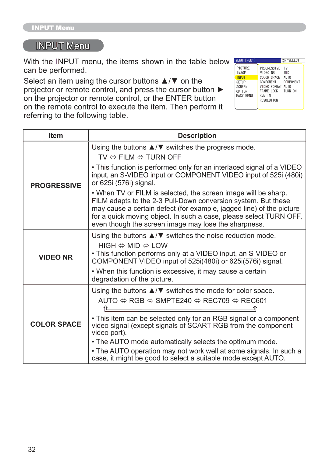 Hitachi CP-X251 user manual Input Menu, Progressive, Video NR 