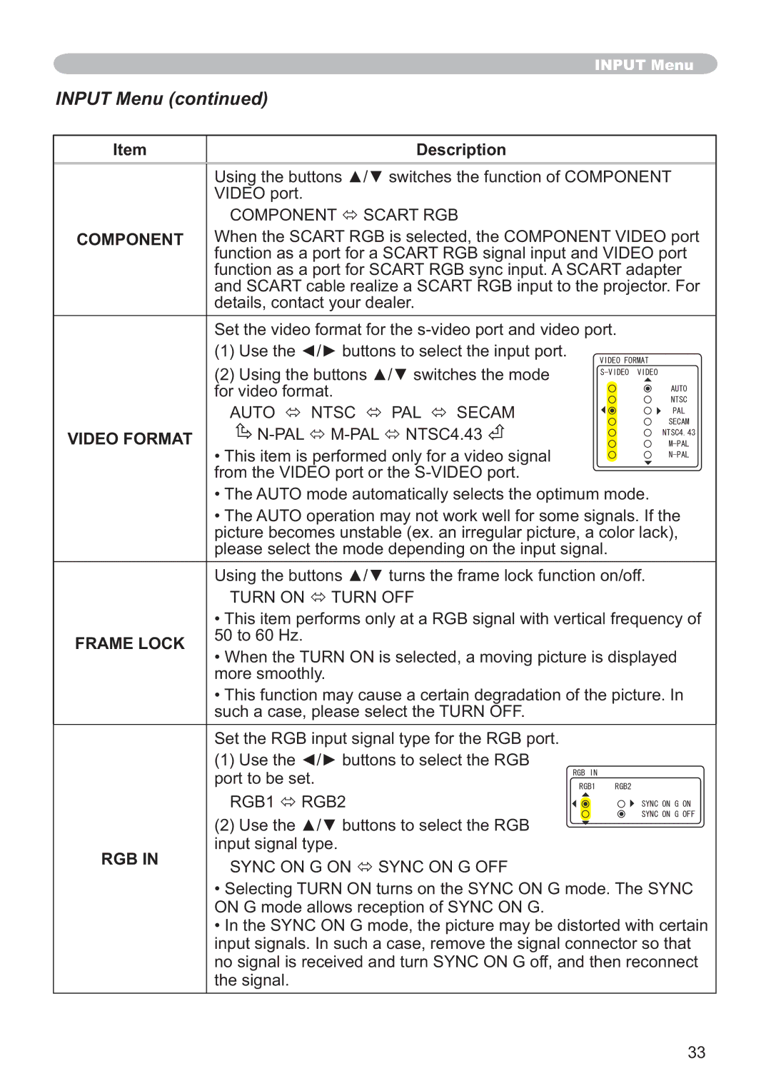 Hitachi CP-X251 user manual Input Menu, Video Format, Frame Lock, Rgb 