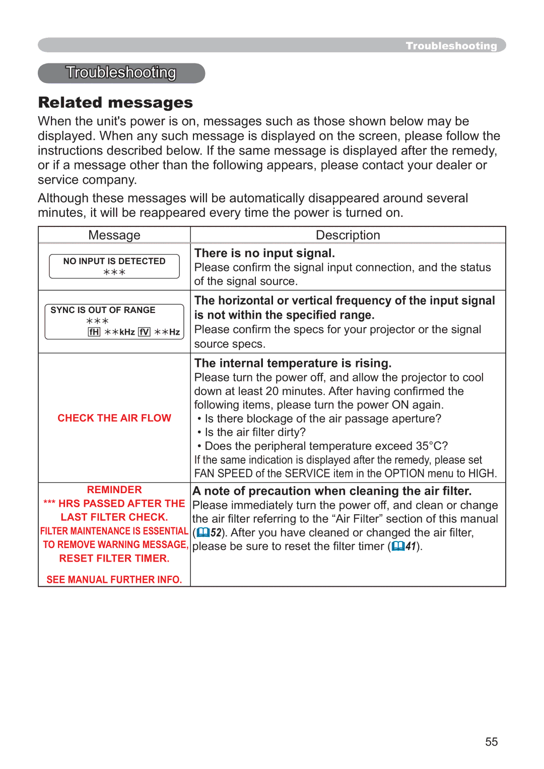 Hitachi CP-X251 Troubleshooting, Related messages, Horizontal or vertical frequency of the input signal, Source specs 