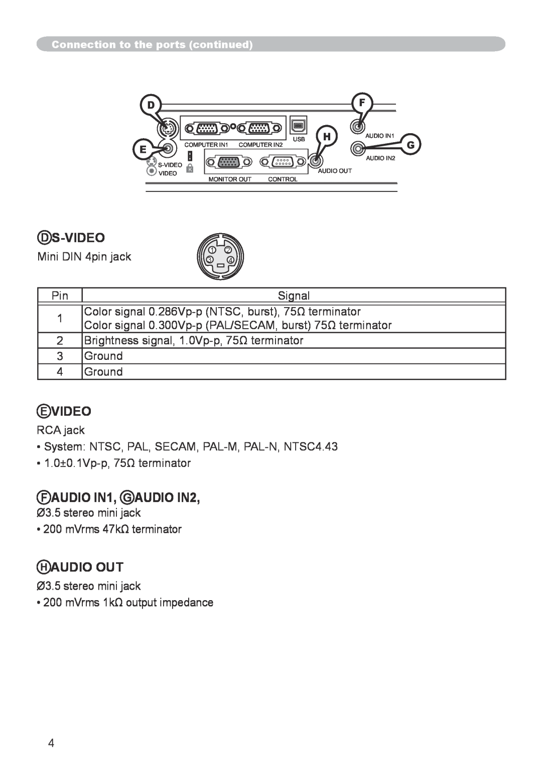 Hitachi CP-X253 user manual D S-Video, E Video, F AUDIO IN1, G AUDIO IN2, H Audio Out, Connection to the ports continued 