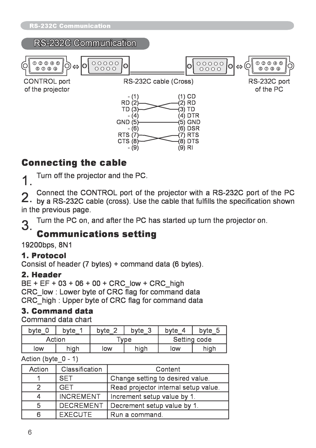 Hitachi CP-X253 RS-232C Communication, Protocol, Header, Command data, Connecting the cable, Communications setting 