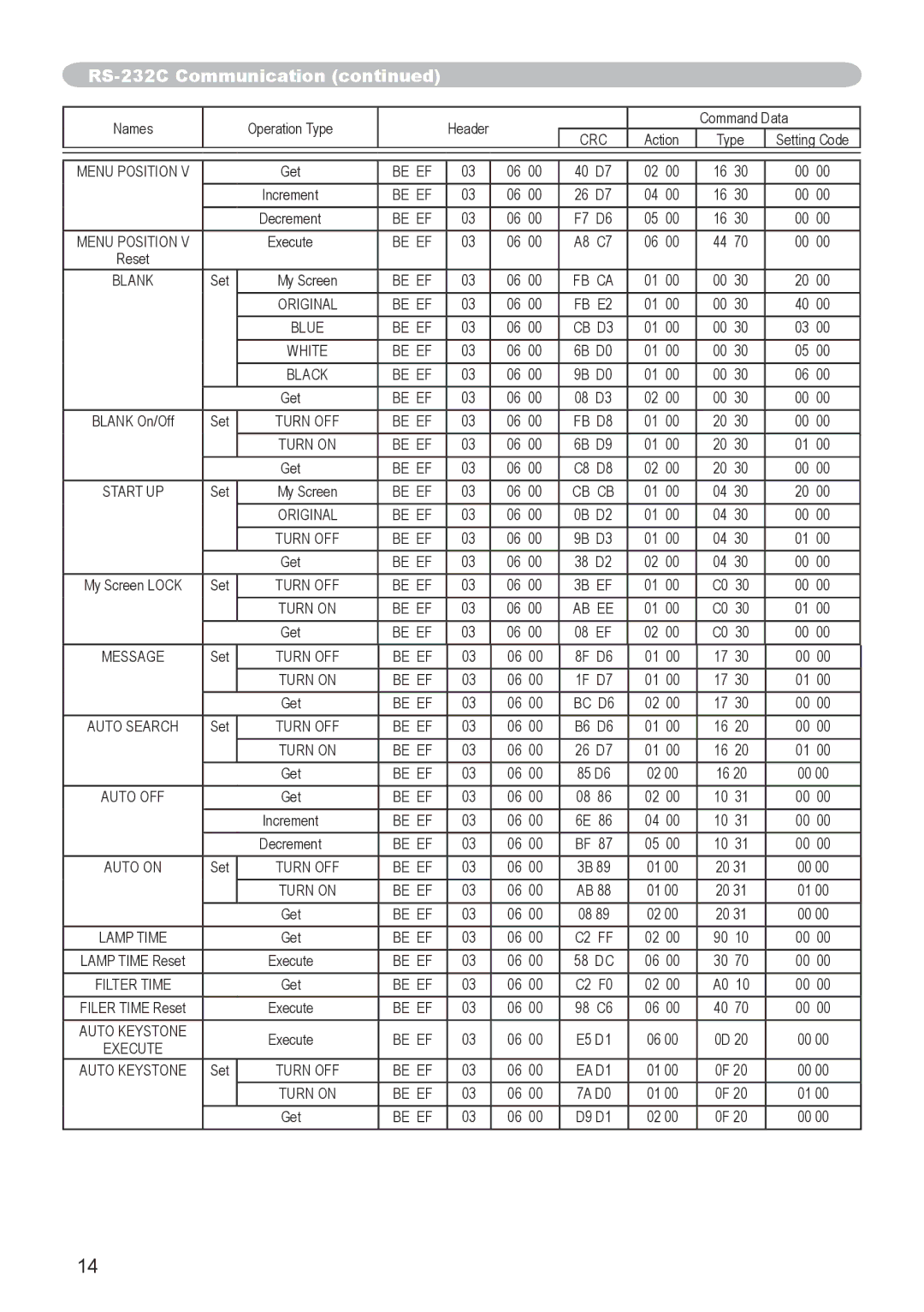 Hitachi CP-X253 user manual 40 D7 