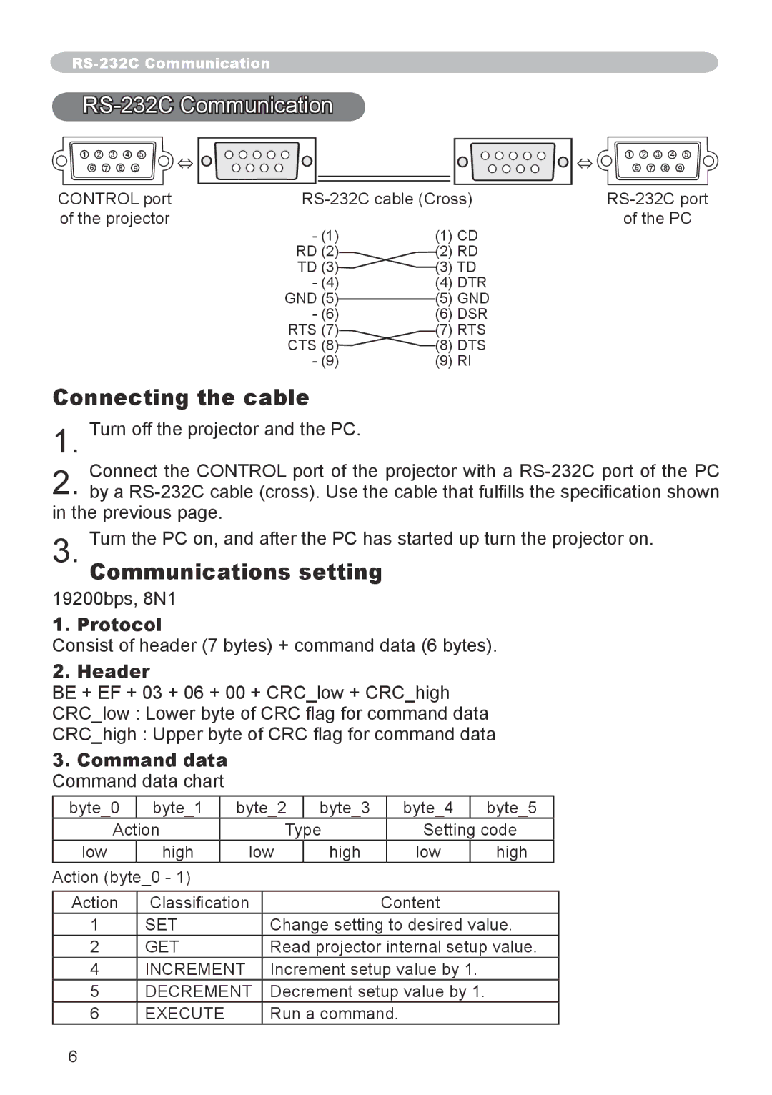 Hitachi CP-X253 user manual Connecting the cable 