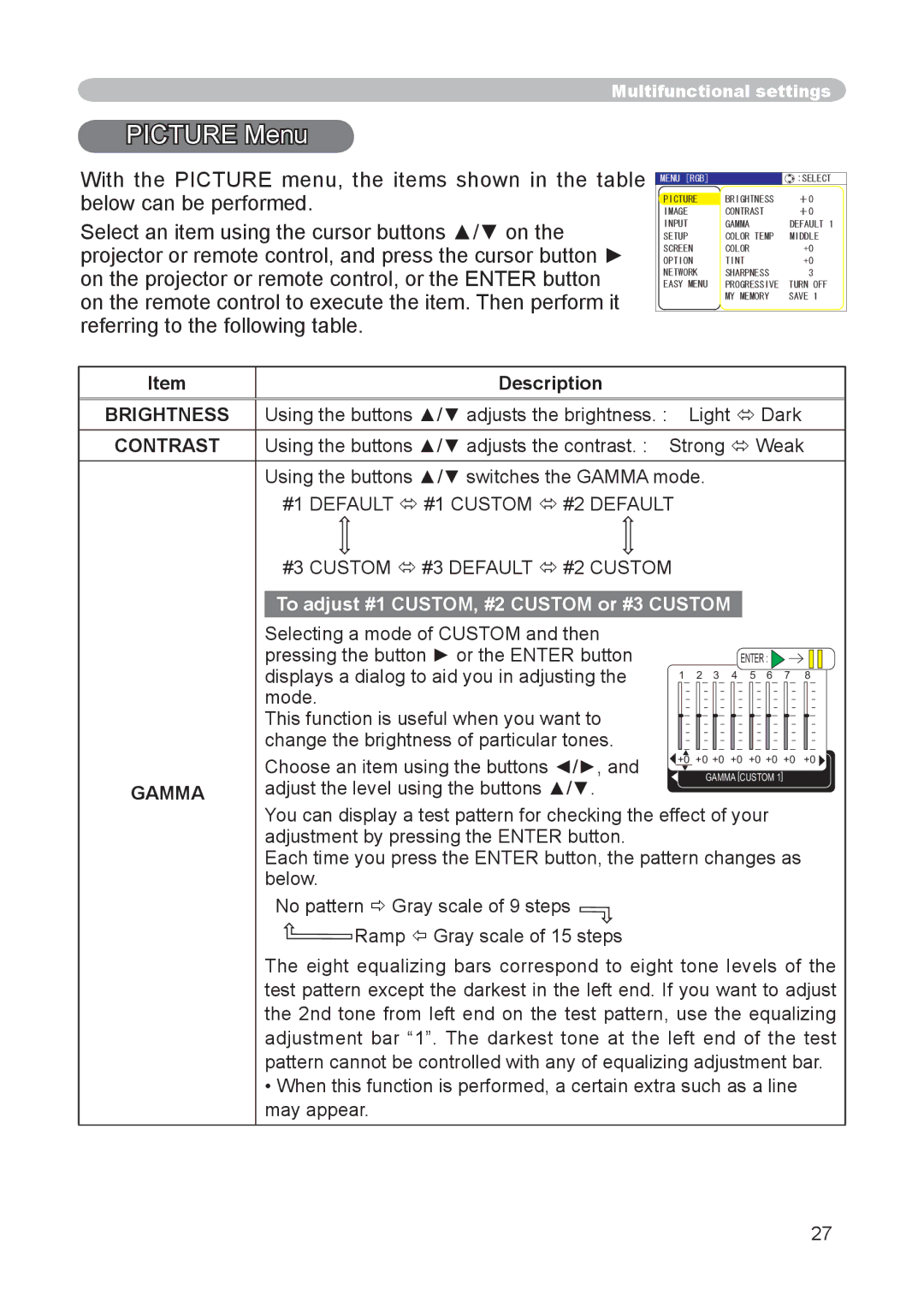 Hitachi CP-X255 user manual Picture Menu, Gamma 