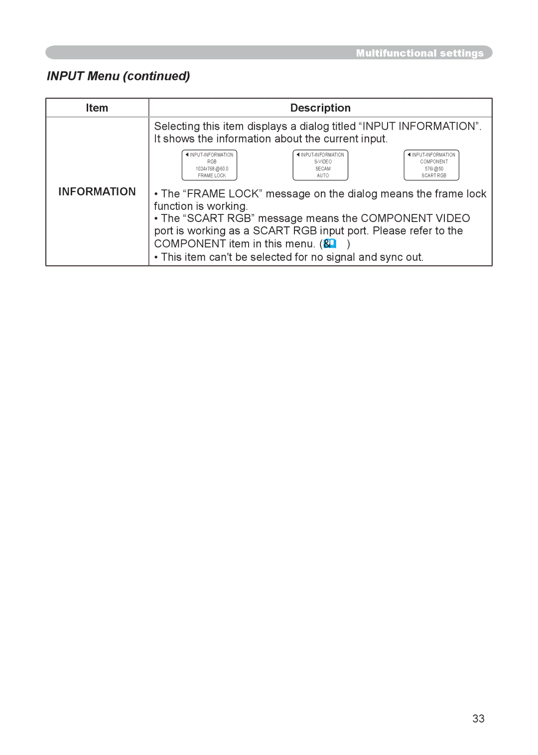 Hitachi CP-X255 user manual Input Menu, Information 