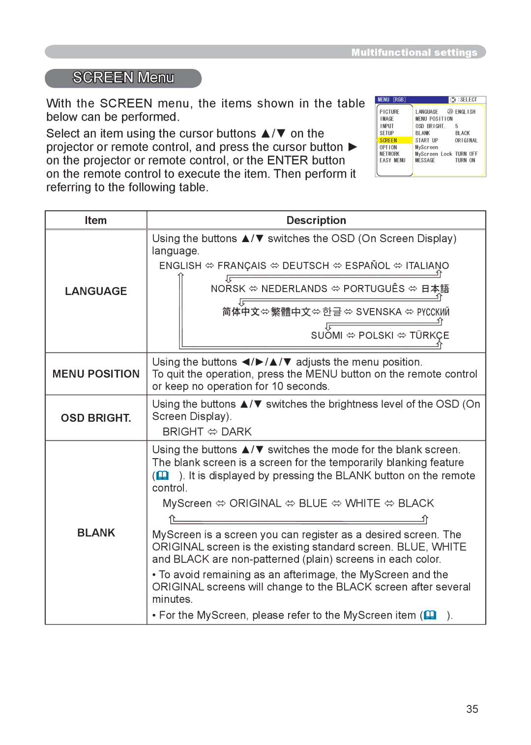 Hitachi CP-X255 user manual Screen Menu, Menu Position, OSD Bright, Bright  Dark, Blank 