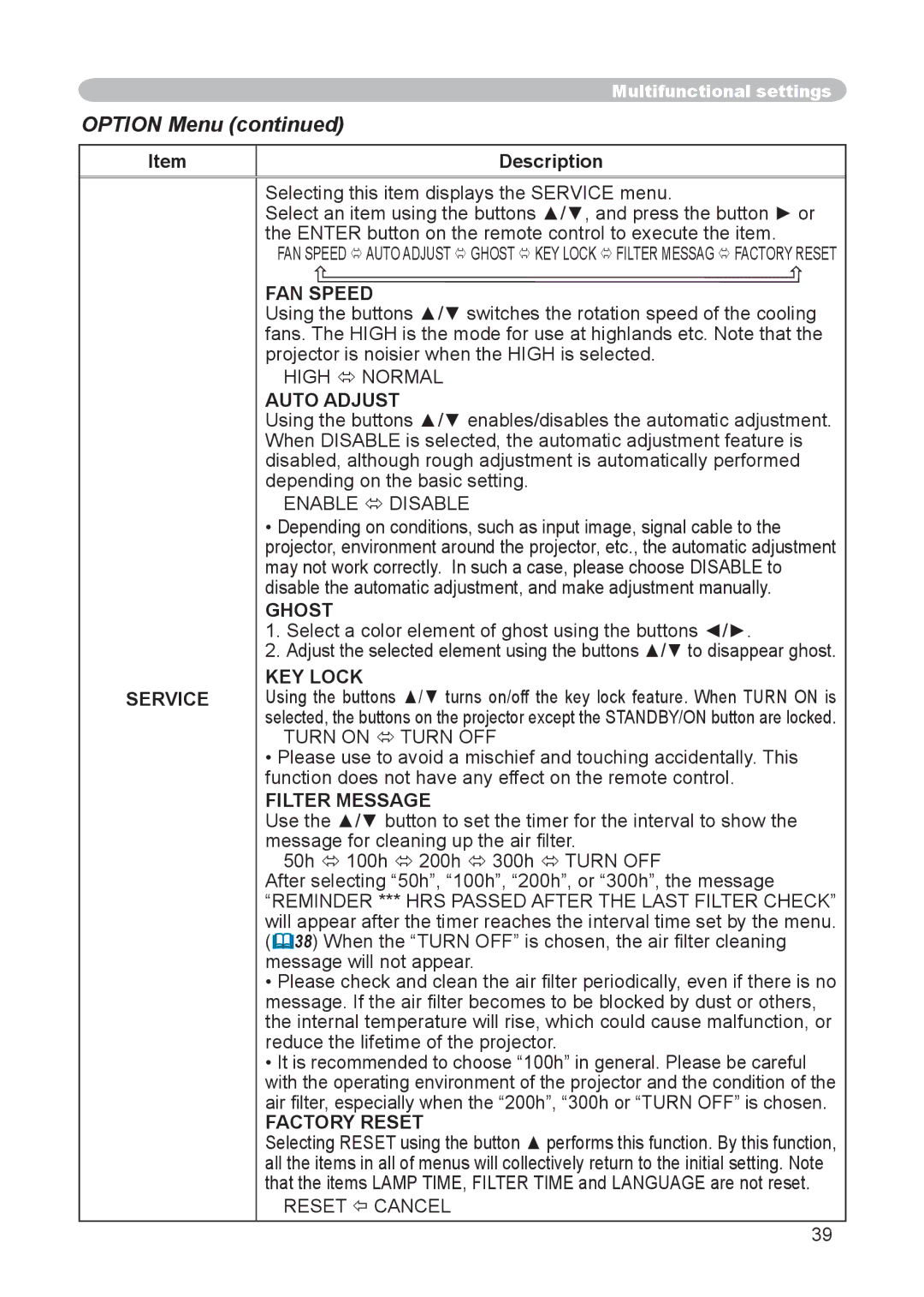 Hitachi CP-X255 user manual Option Menu 