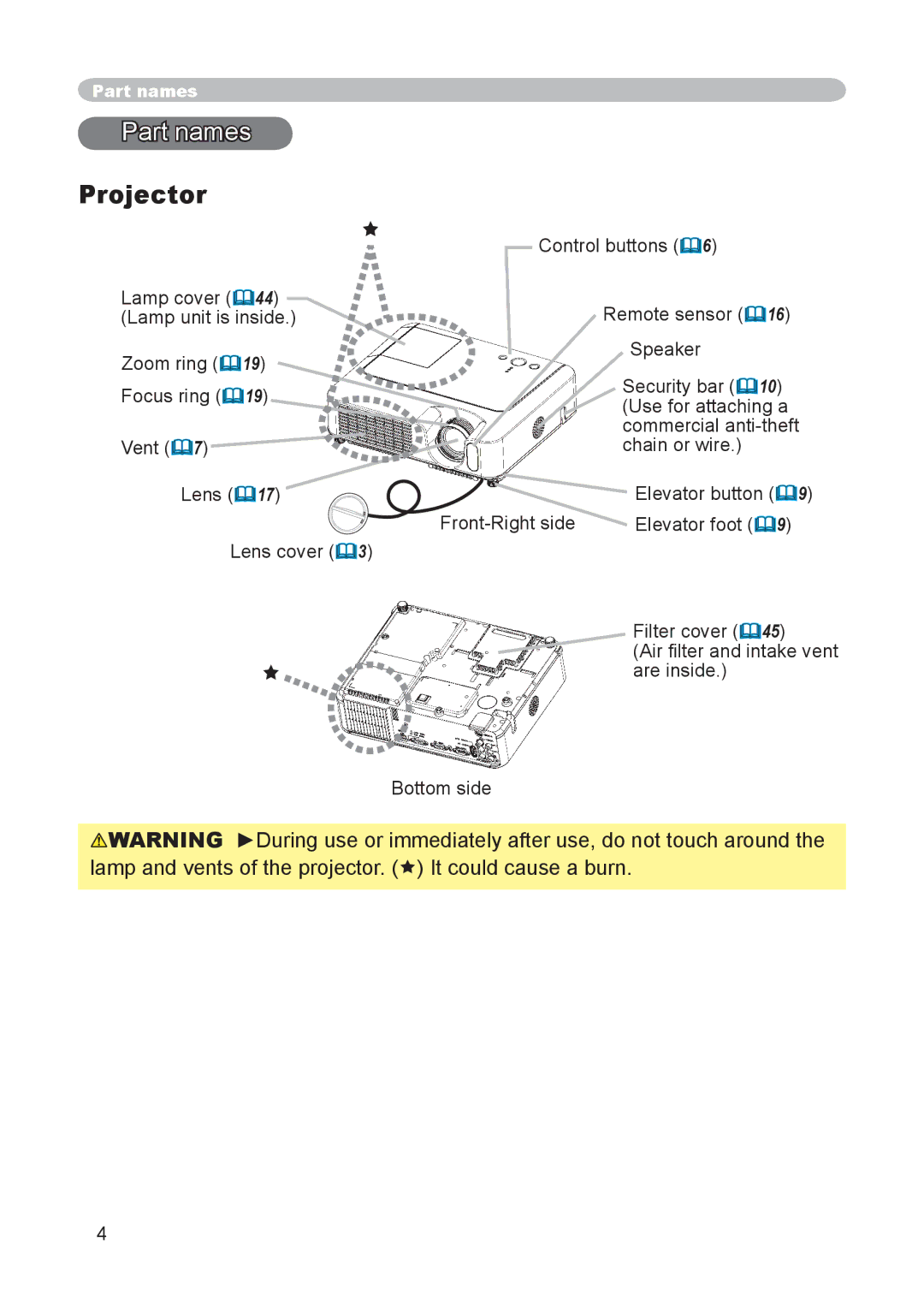 Hitachi CP-X255 user manual Part names, Projector 