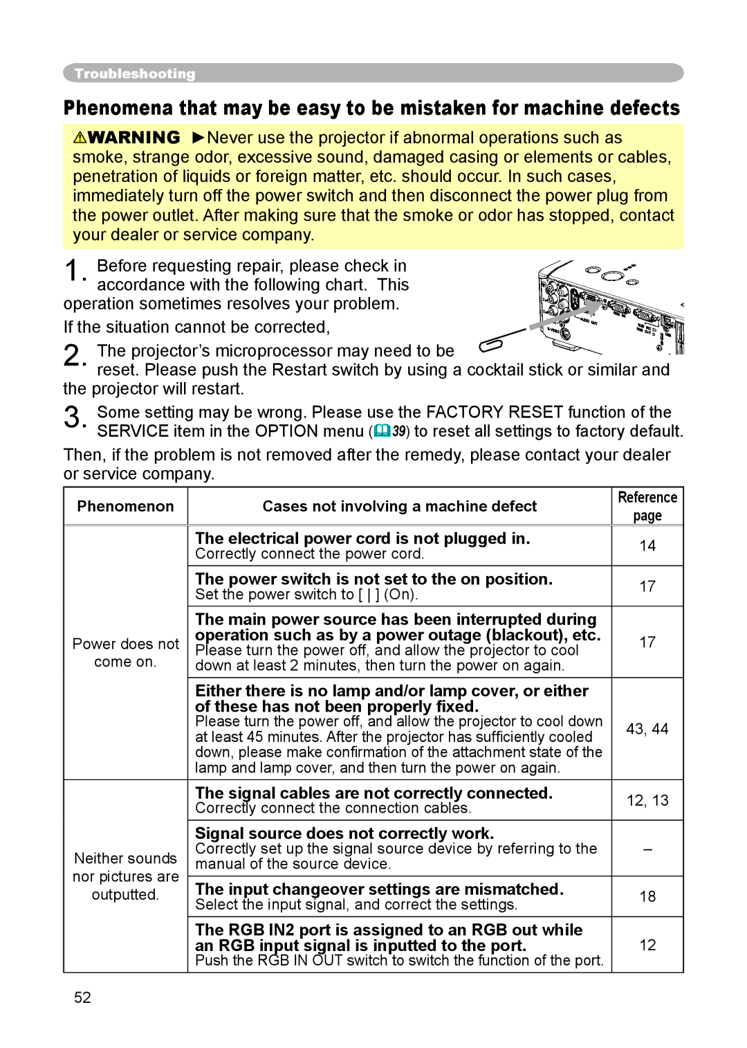 Hitachi CP-X255 user manual Electrical power cord is not plugged, Power switch is not set to the on position 