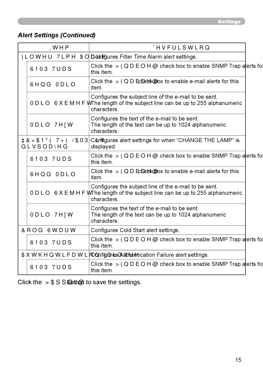 Hitachi CP-X255 user manual Filter Time Alarm, Change the Lamp is, Displayed, Cold Start, Authentication Failure 