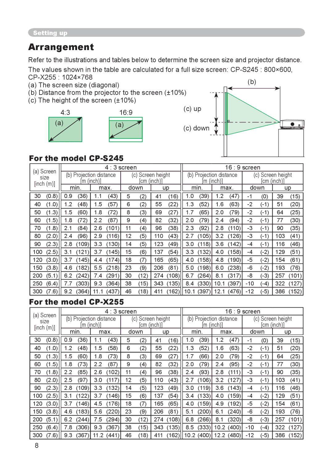 Hitachi user manual Arrangement, For the model CP-S245, For the model CP-X255 