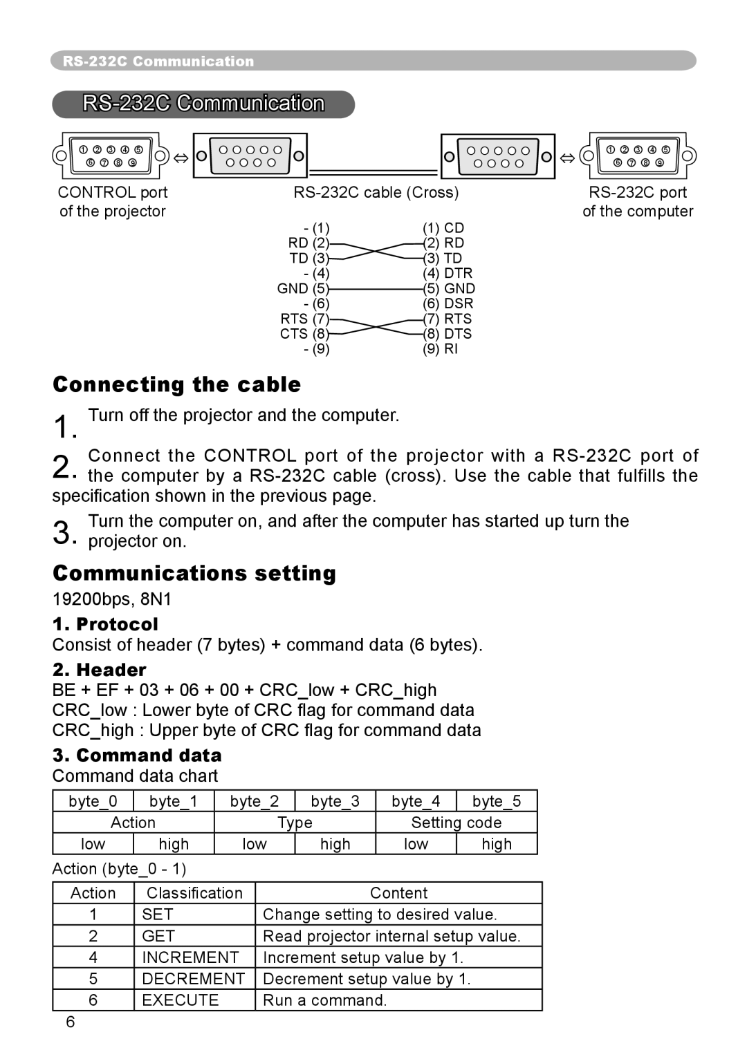 Hitachi CP-X255 user manual RS-232C Communication, Connecting the cable, Communications setting 