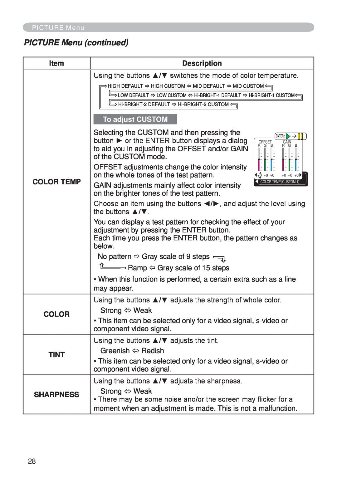 Hitachi CP-X265 user manual PICTURE Menu continued, Description, To adjust CUSTOM, Color Temp, Tint, Sharpness 