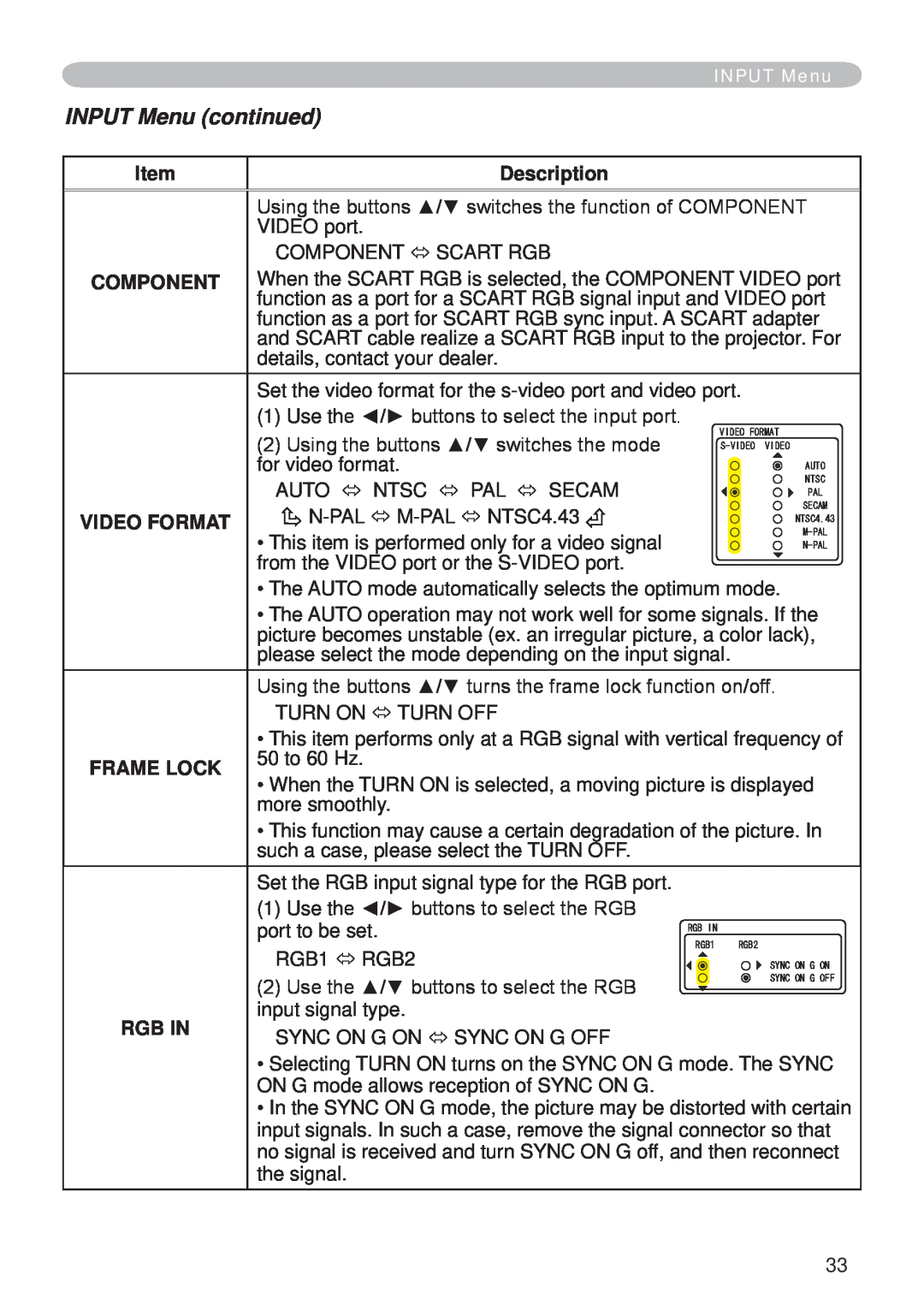 Hitachi CP-X265 user manual INPUT Menu continued, Description, Component, Video Format, Frame Lock, Rgb In 