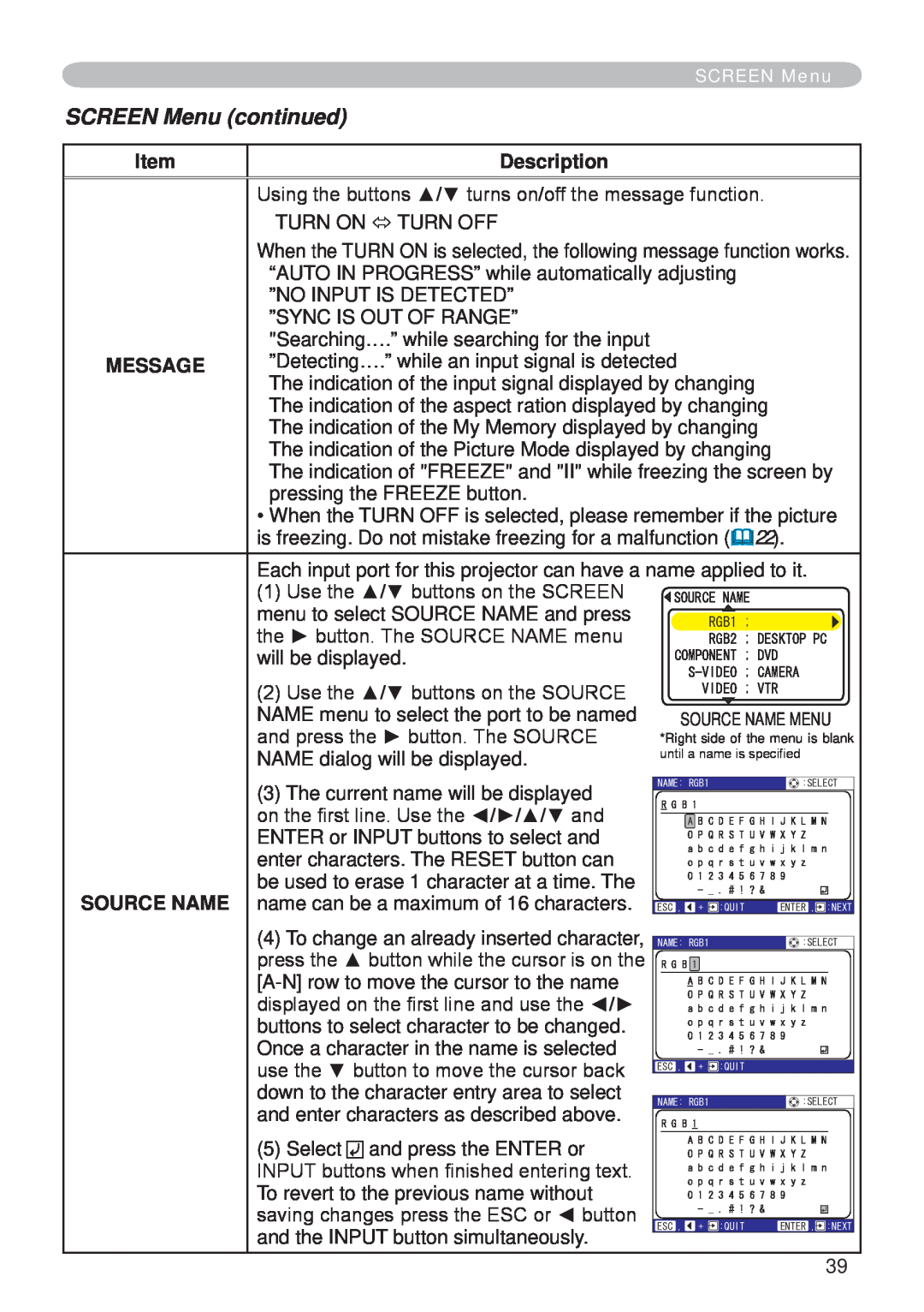 Hitachi CP-X265 user manual SCREEN Menu continued, Description, Message, Source Name 