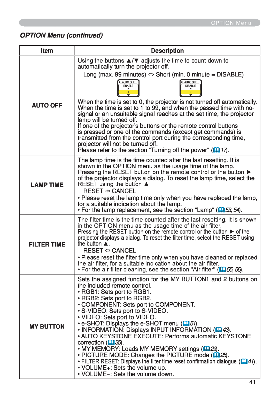 Hitachi CP-X265 user manual OPTION Menu continued, Description, Auto Off, Lamp Time, Filter Time, My Button 