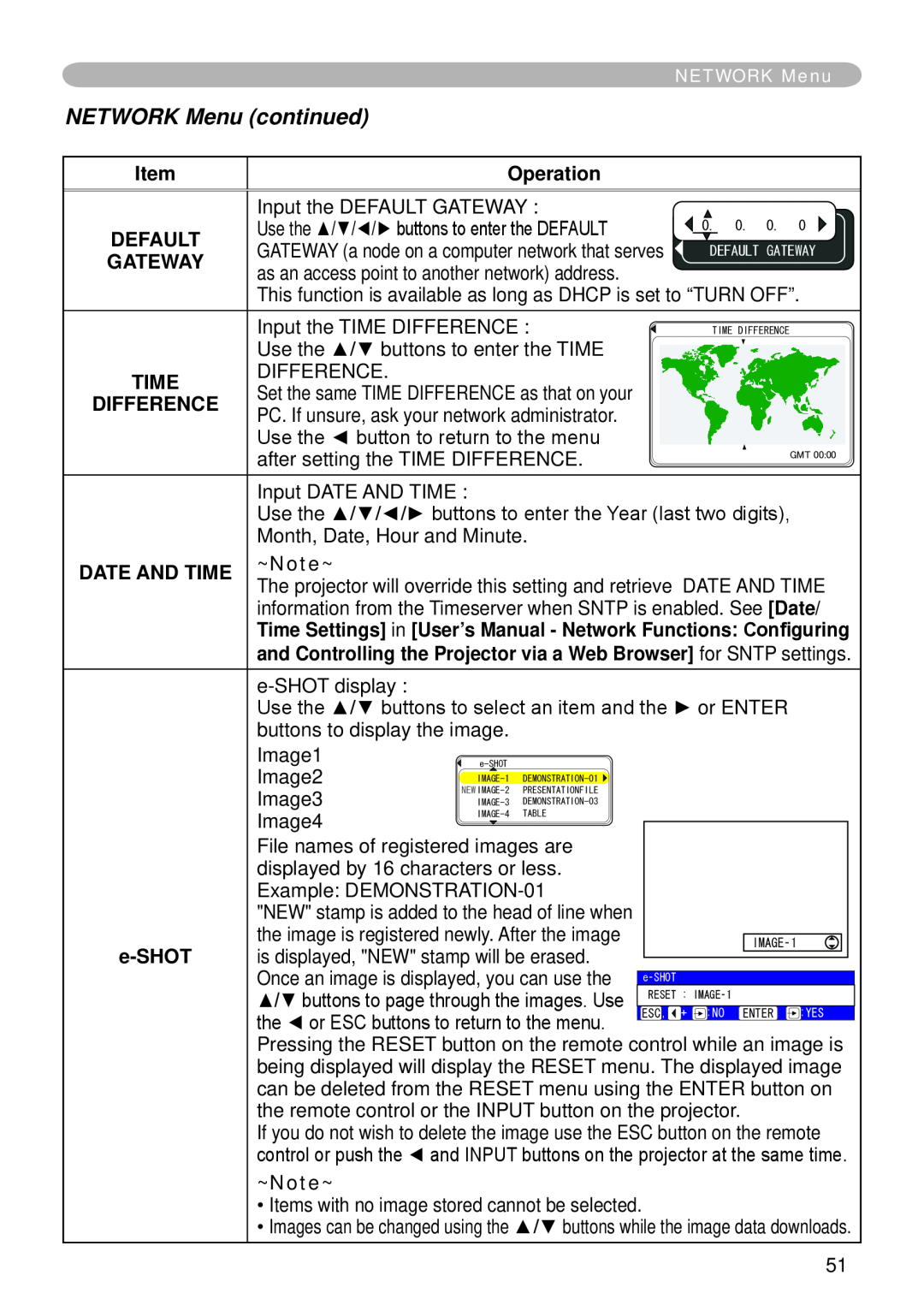 Hitachi CP-X265 NETWORK Menu continued, Operation, Default, Gateway, Difference, Date And Time, ~Note~, e-SHOT 