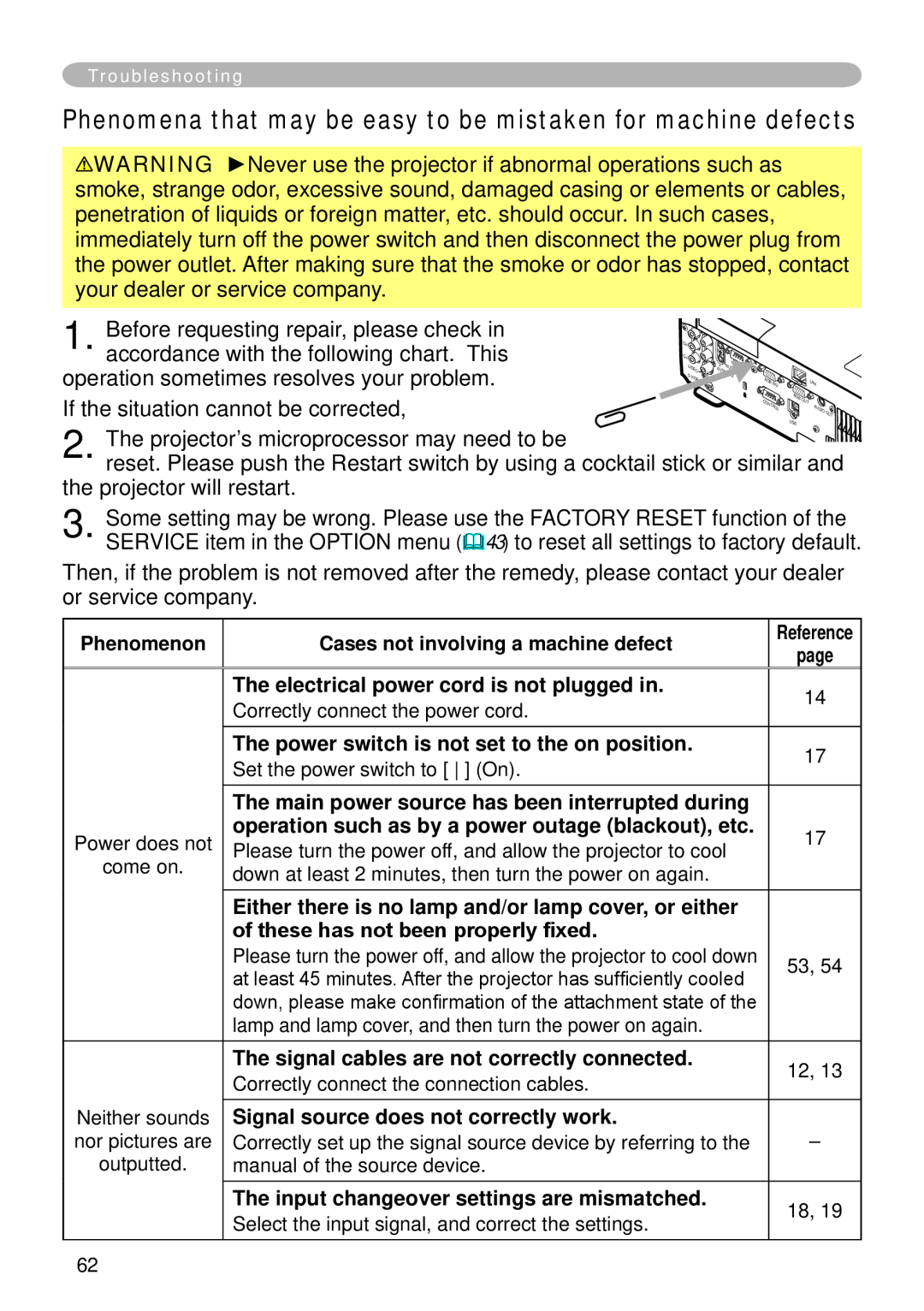 Hitachi CP-X265 user manual The electrical power cord is not plugged in, The power switch is not set to the on position 