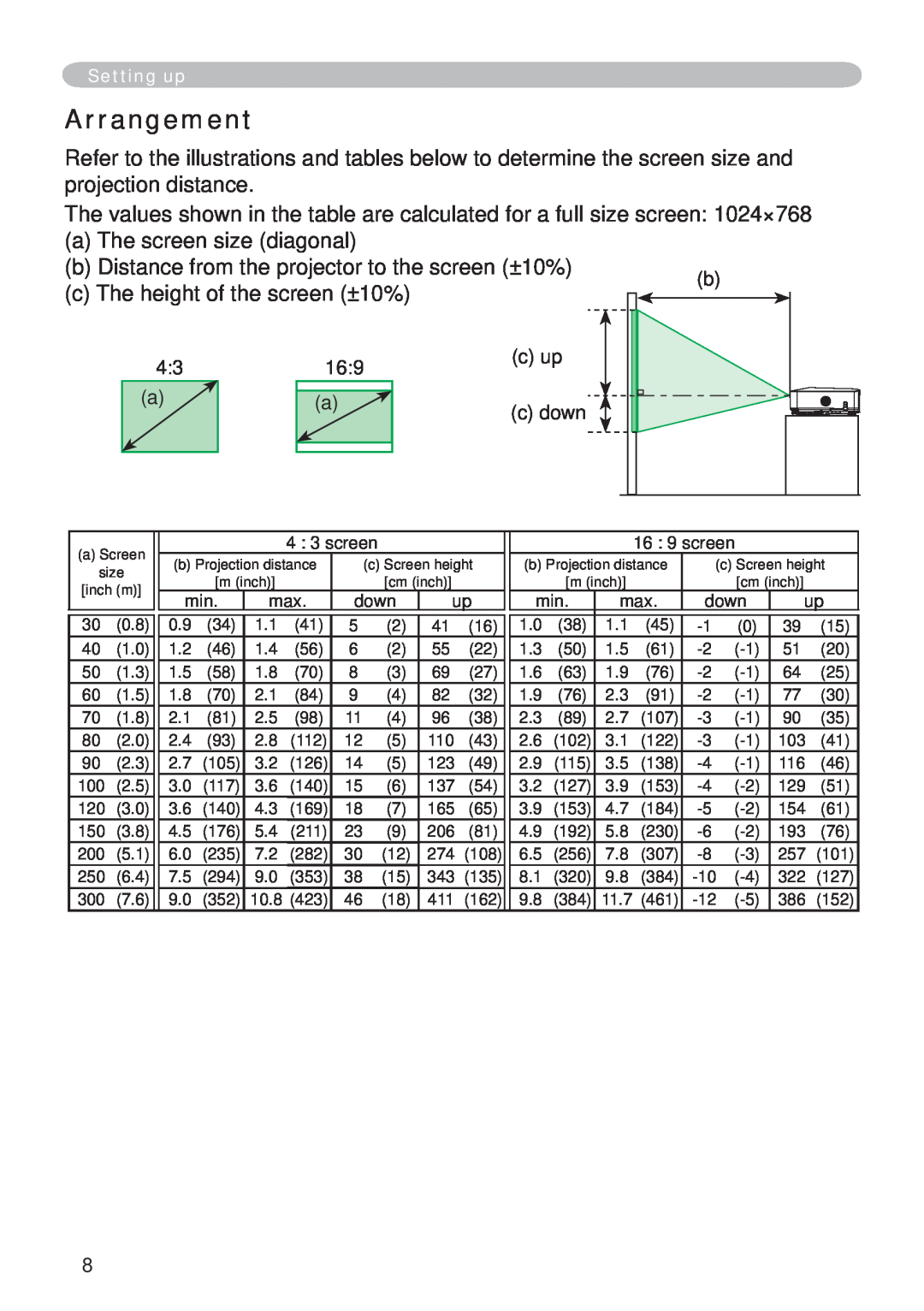 Hitachi CP-X265 user manual Arrangement 
