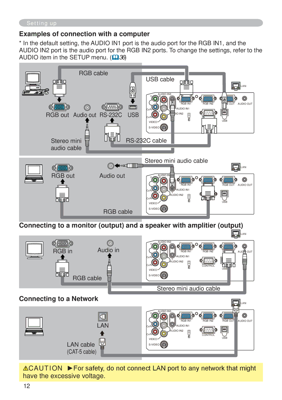 Hitachi CP-X265 user manual Examples of connection with a computer, Connecting to a Network, Usb 