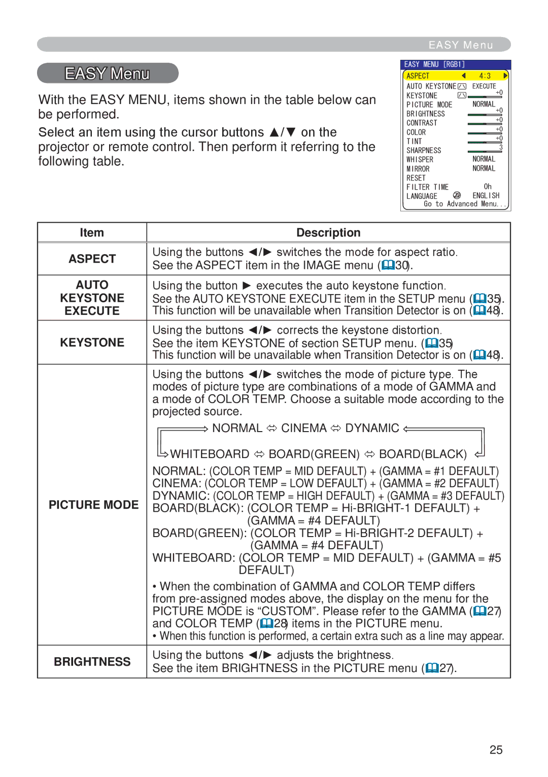 Hitachi CP-X265 user manual Easy Menu 