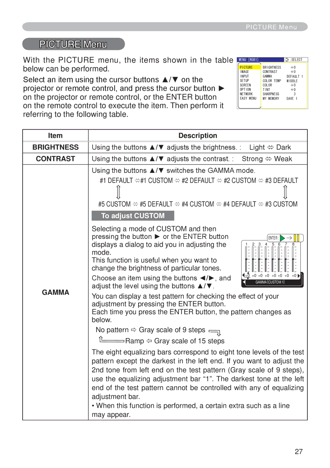 Hitachi CP-X265 user manual Picture Menu, Light ó Dark, Adjust the level using the buttons, Gamma 