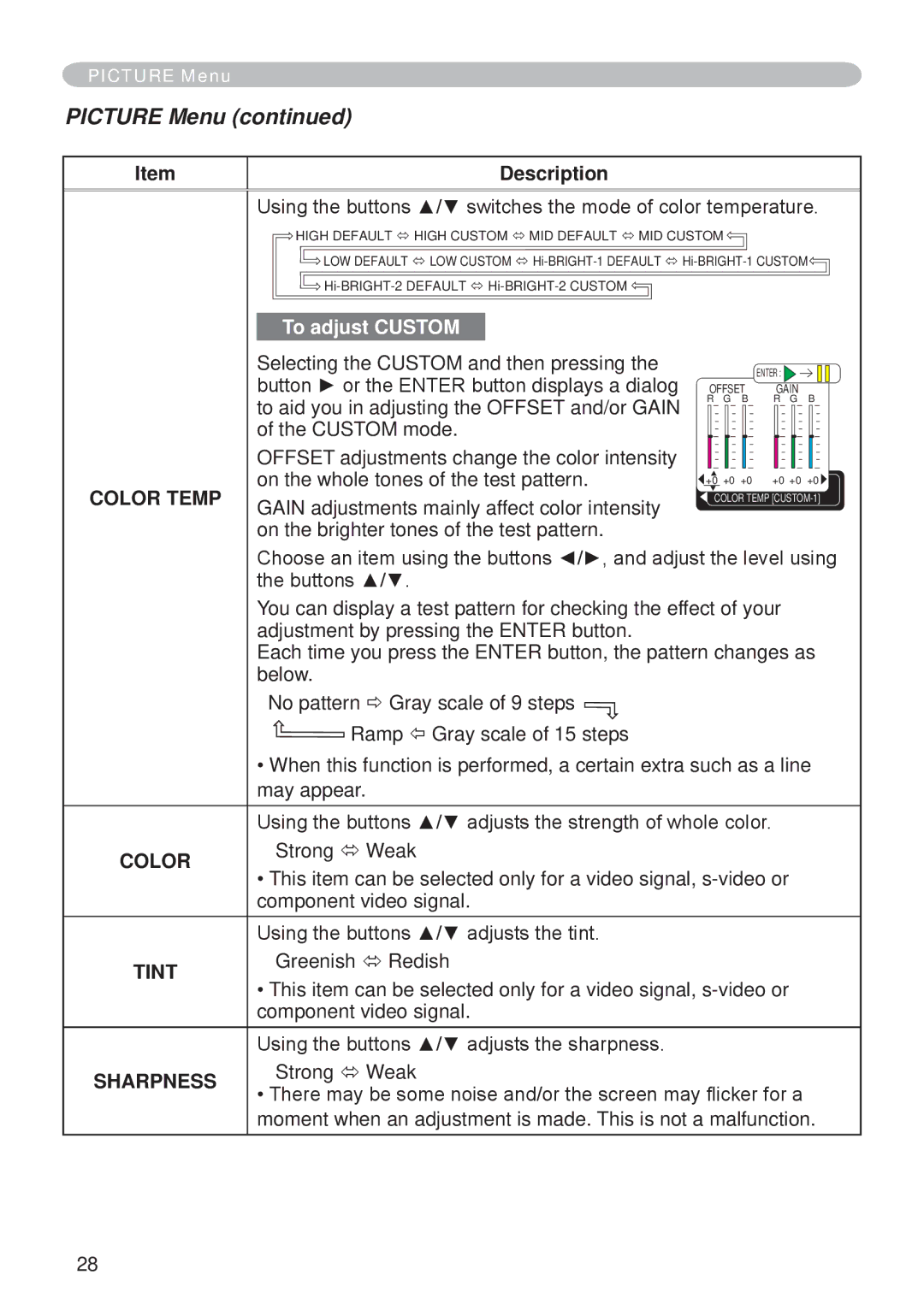 Hitachi CP-X265 user manual Picture Menu, Color Temp 