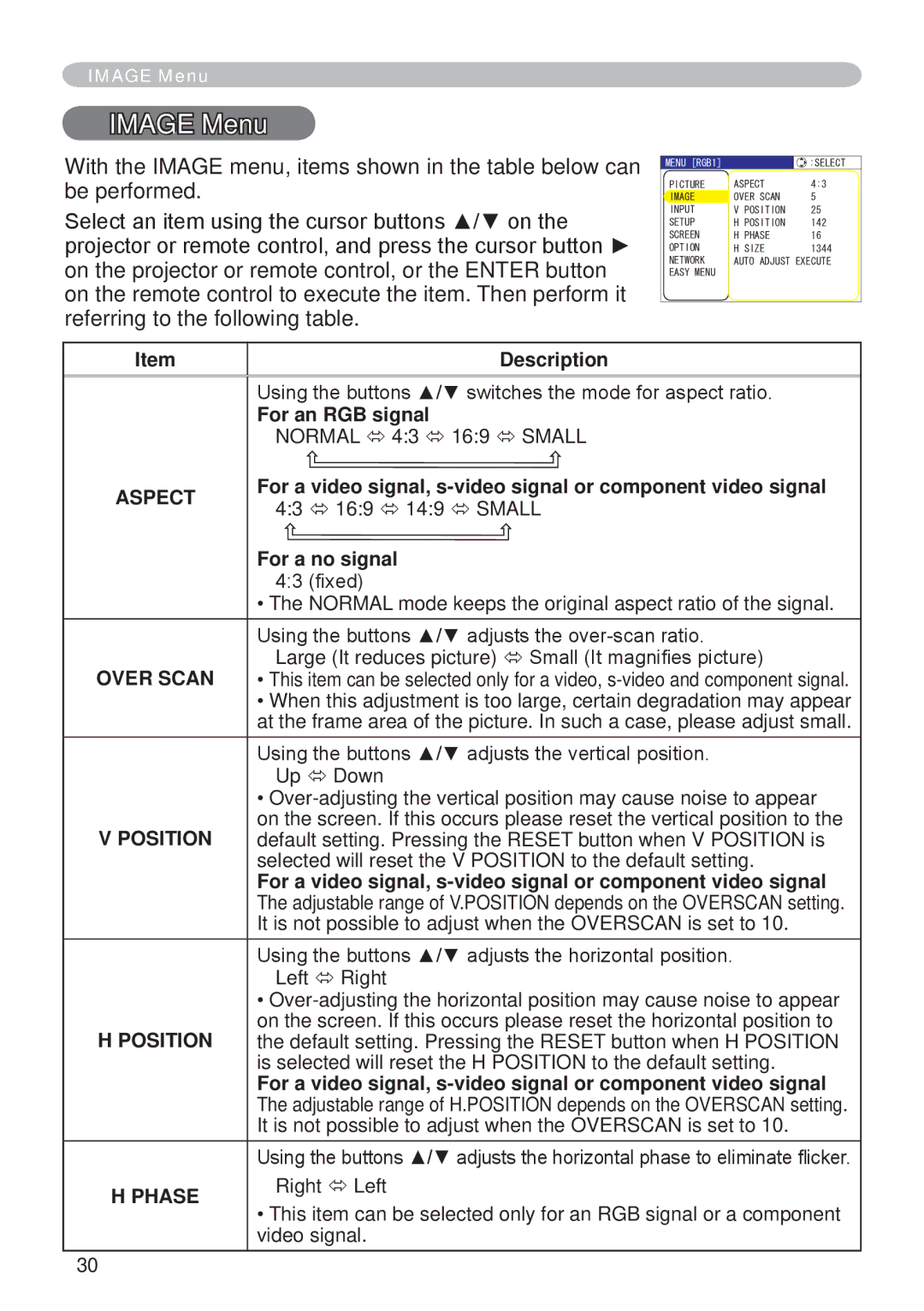 Hitachi CP-X265 user manual Image Menu, Over Scan, Position, Phase 