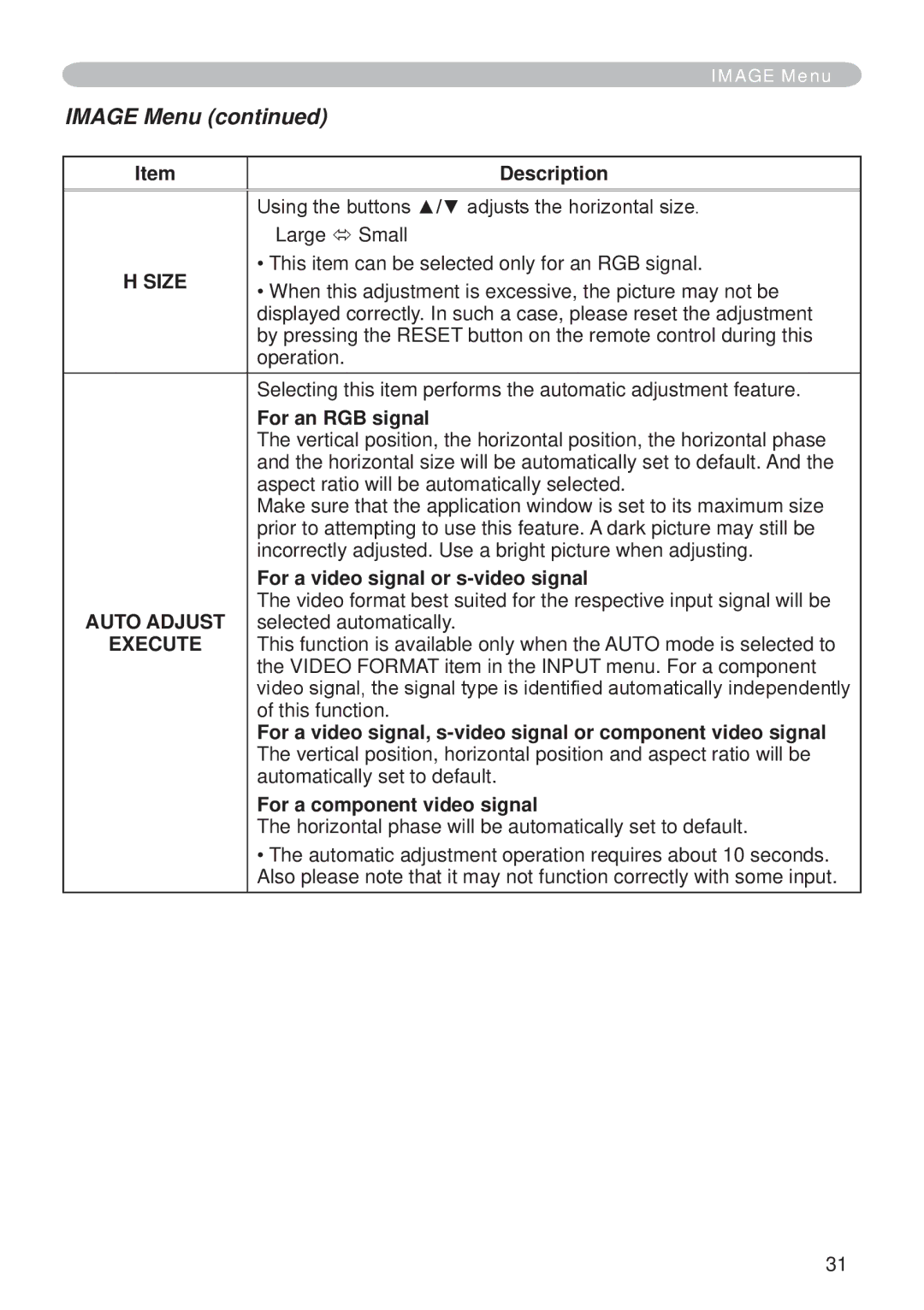 Hitachi CP-X265 Image Menu, Size, For a video signal or s-video signal, Auto Adjust, For a component video signal 