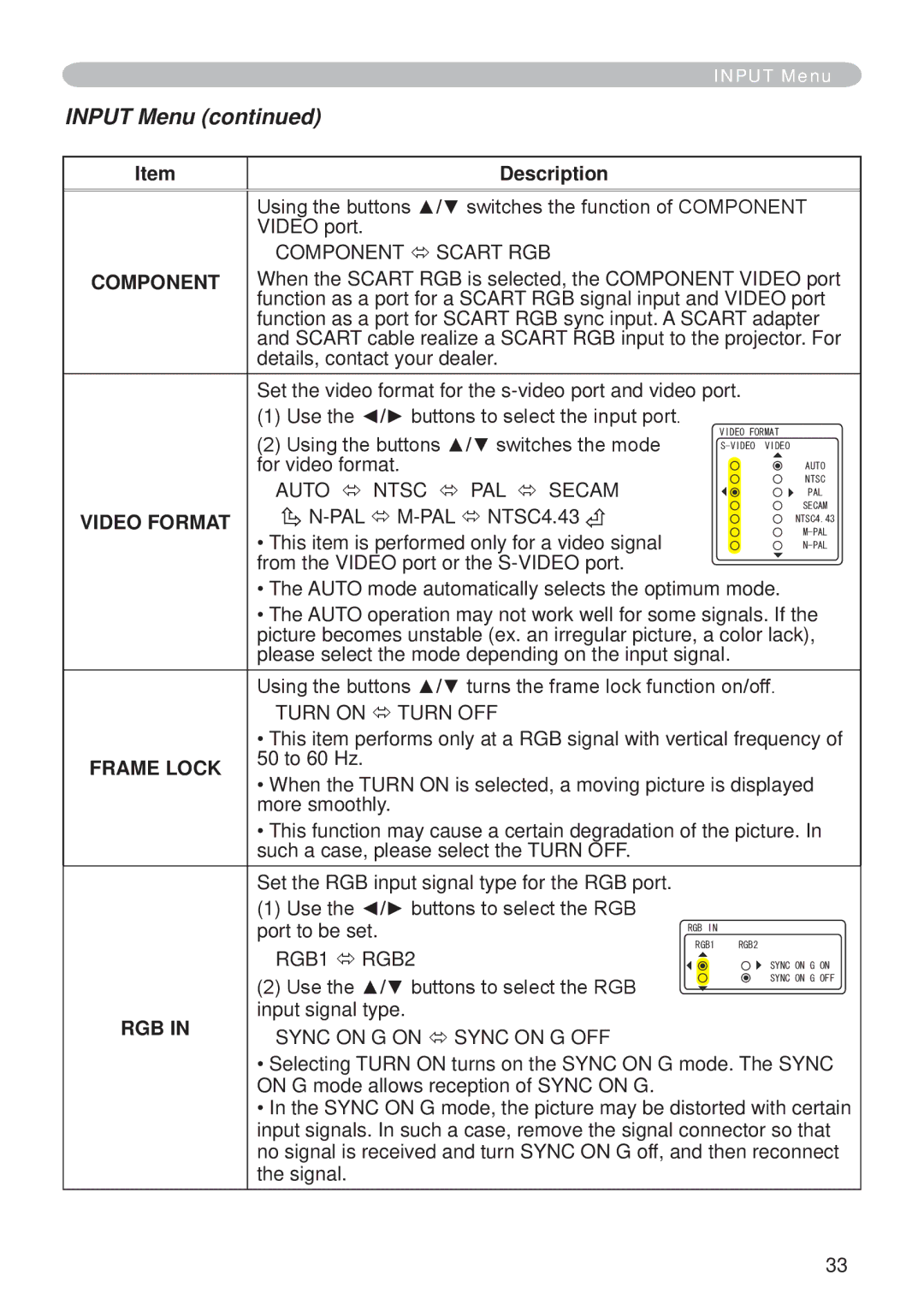 Hitachi CP-X265 user manual Input Menu, Component, Video Format, Frame Lock, Rgb 