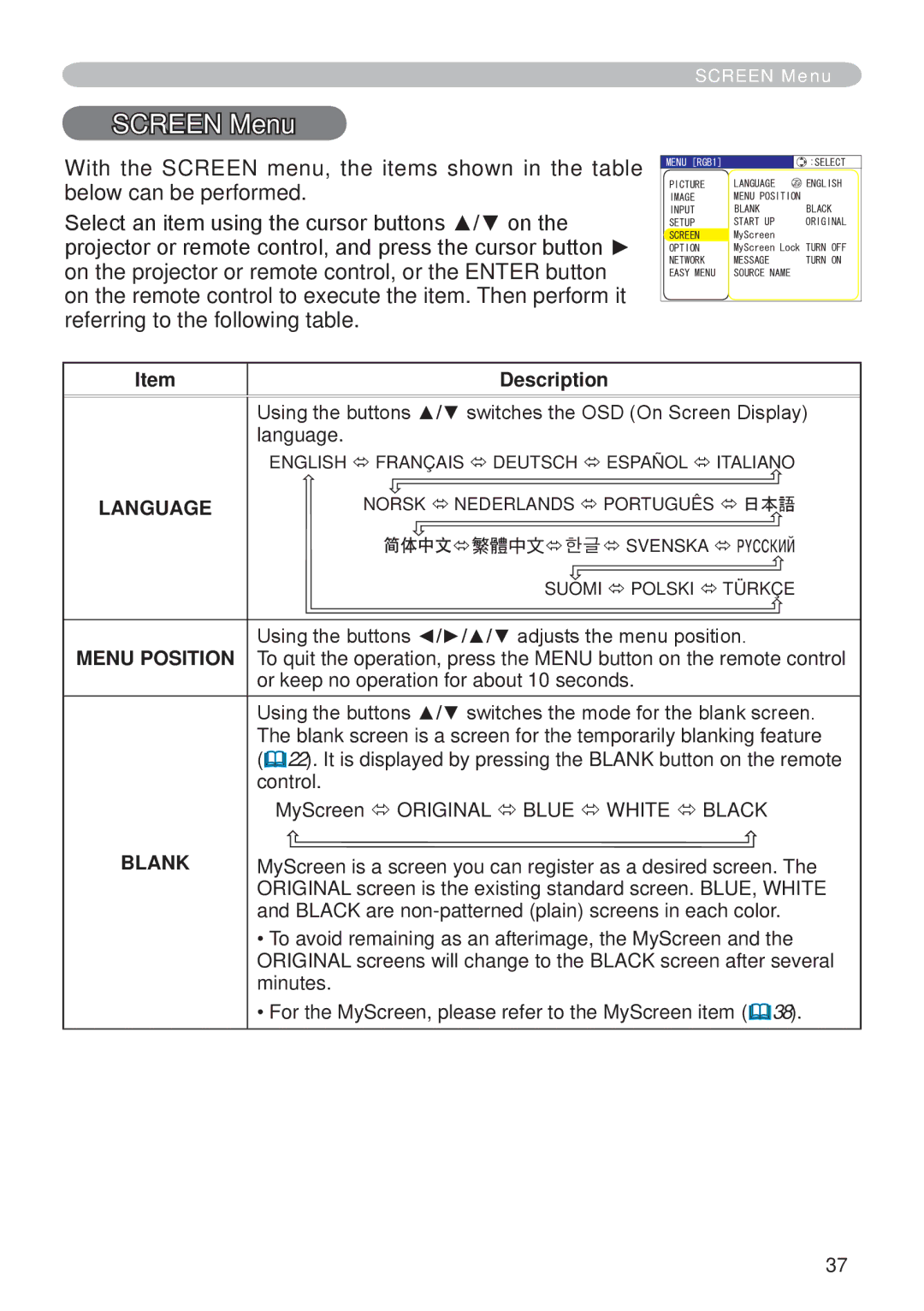 Hitachi CP-X265 user manual Screen Menu, Menu Position, Blank 